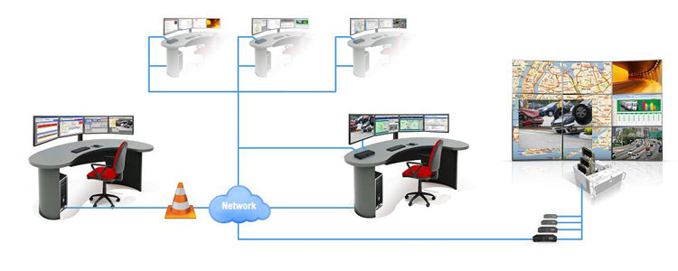 Matrox Maevex 5150 (MVX-E5150F) – HDMI-over-IP Encoder