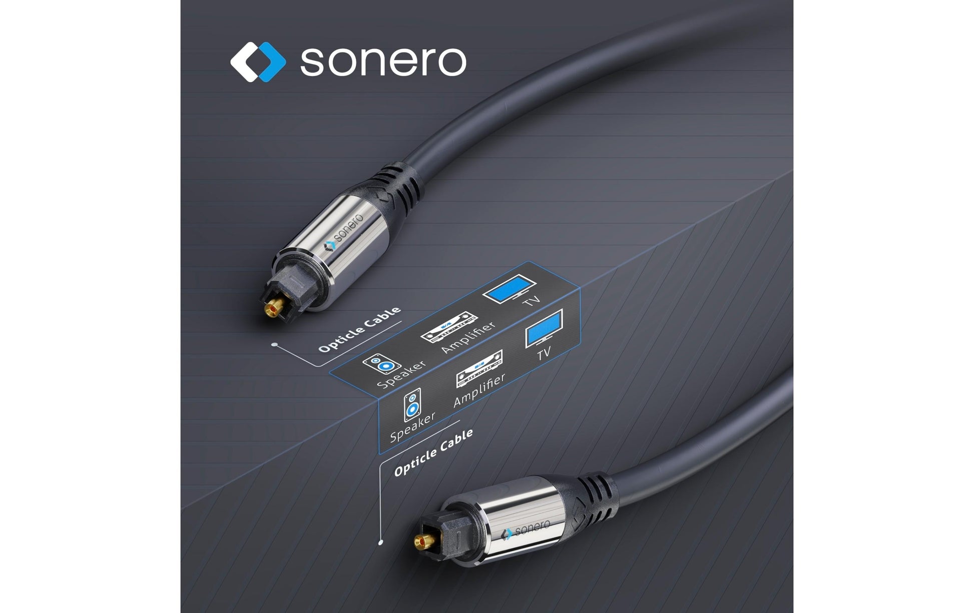 Sonero Toslink-Kabel (optisch) – Toslink Stecker–Stecker – 1,5 m, vergoldete Stecker