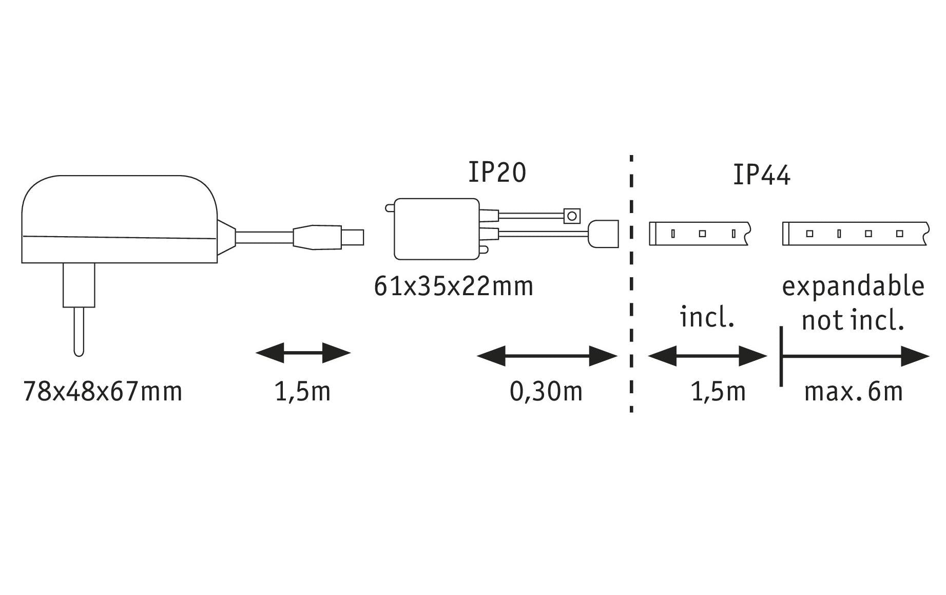 Paulmann LED-Strip MaxLED 250 – Basisset, 1,5 m, 405 lm, 5,5 W, 2700–6500 K, dimmbar, IP44, weiss, inkl. Fernbedienung