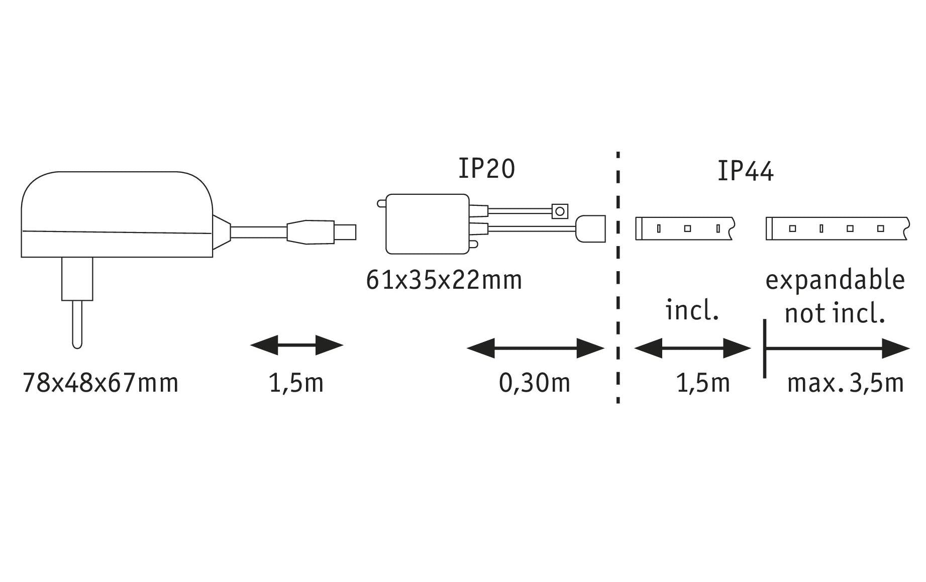 Paulmann LED-Strip MaxLED 250 – Basisset, 1,5 m, 405 lm, 10 W, RGBW, dimmbar, IP44, weiss, inkl. Netzteil