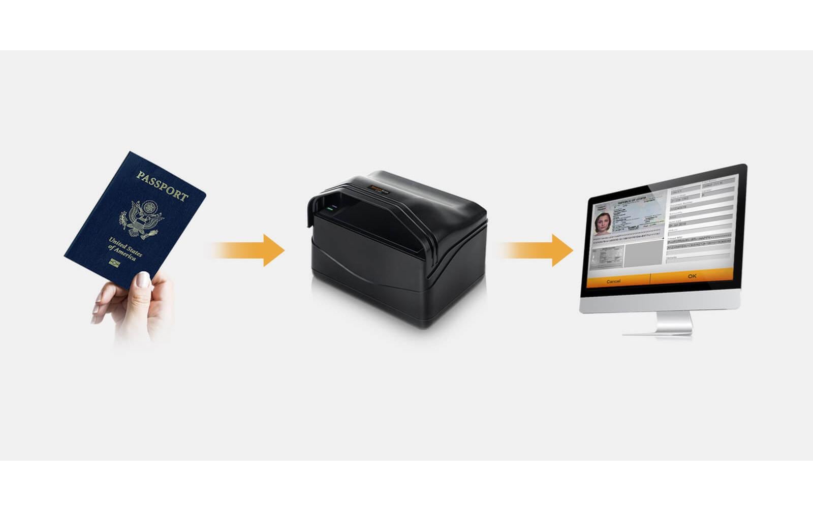Plustek 0305 Secure Scan X-Mini – Ausweis-/Passscanner, 125 × 88 mm, 1 ppm, 600 dpi, USB