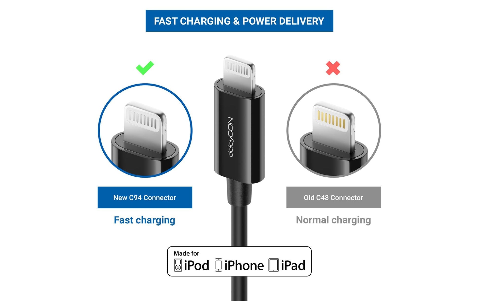 deleyCON Daten- & Ladekabel – USB-C auf Lightning 1 m, MFi zertifiziert – für iPhone/iPad