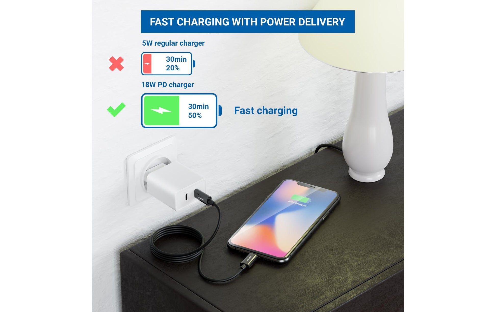 deleyCON Daten- & Ladekabel – USB-C auf Lightning 1 m, MFi zertifiziert – für iPhone/iPad