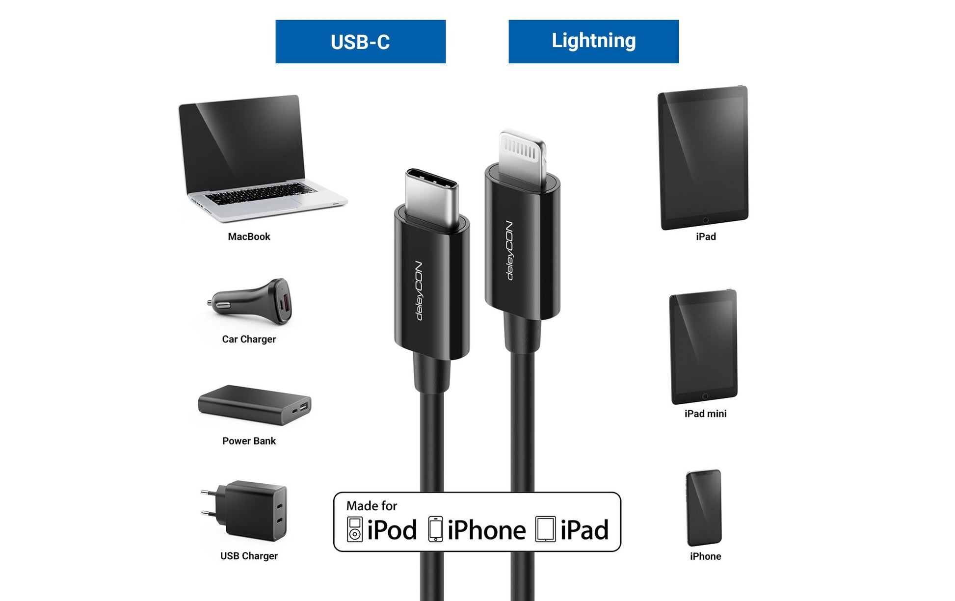 deleyCON Daten- & Ladekabel – USB-C auf Lightning 1 m, MFi zertifiziert – für iPhone/iPad