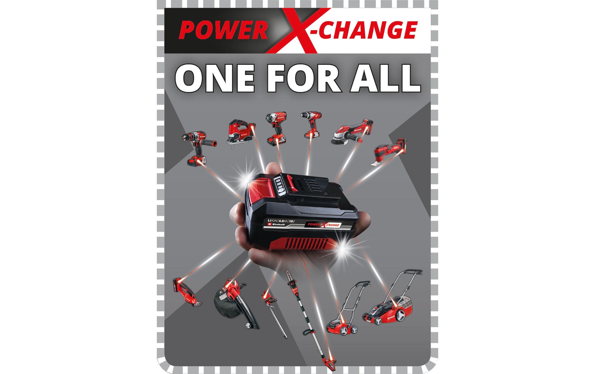 Einhell professional Einhell Winkelschleifer AXXIO 18/115Q – 18 V (Power X-Change) – Werkzeuglos – Ø 115 mm – Solo