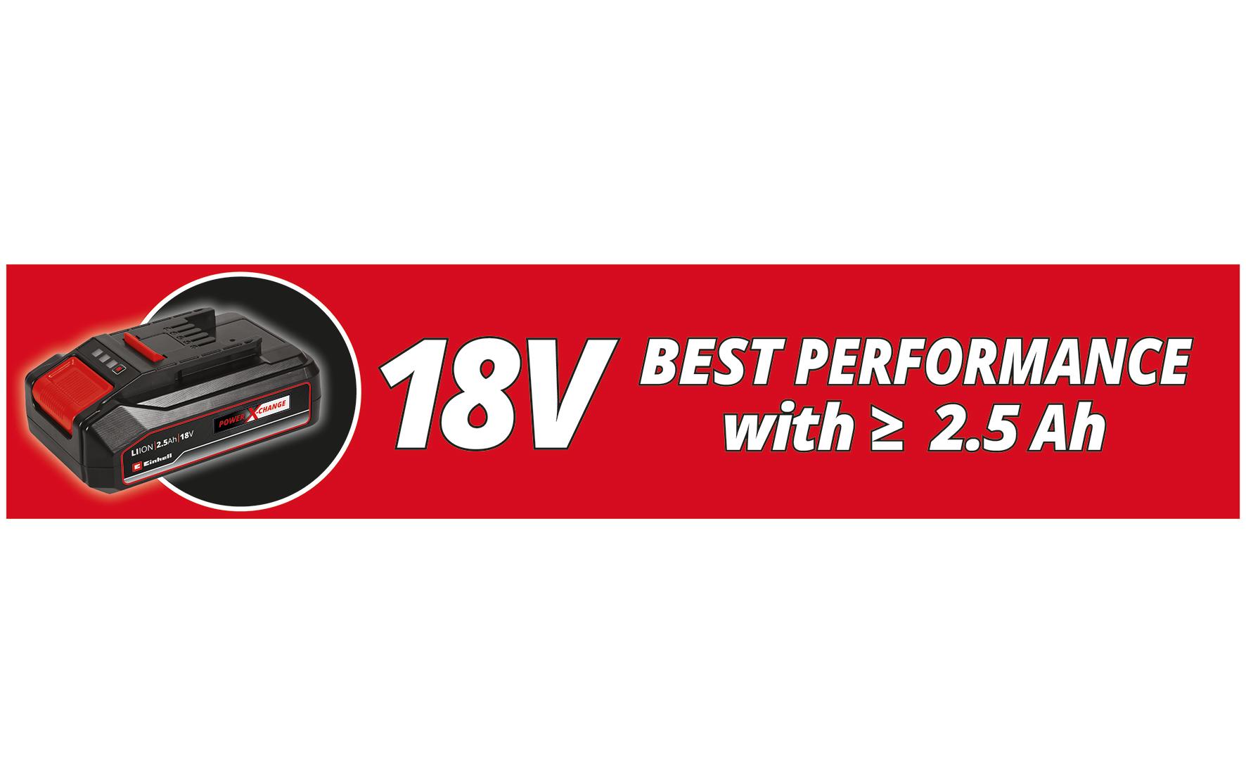 Einhell professional Einhell Winkelschleifer AXXIO 18/115Q – 18 V (Power X-Change) – Werkzeuglos – Ø 115 mm – Solo