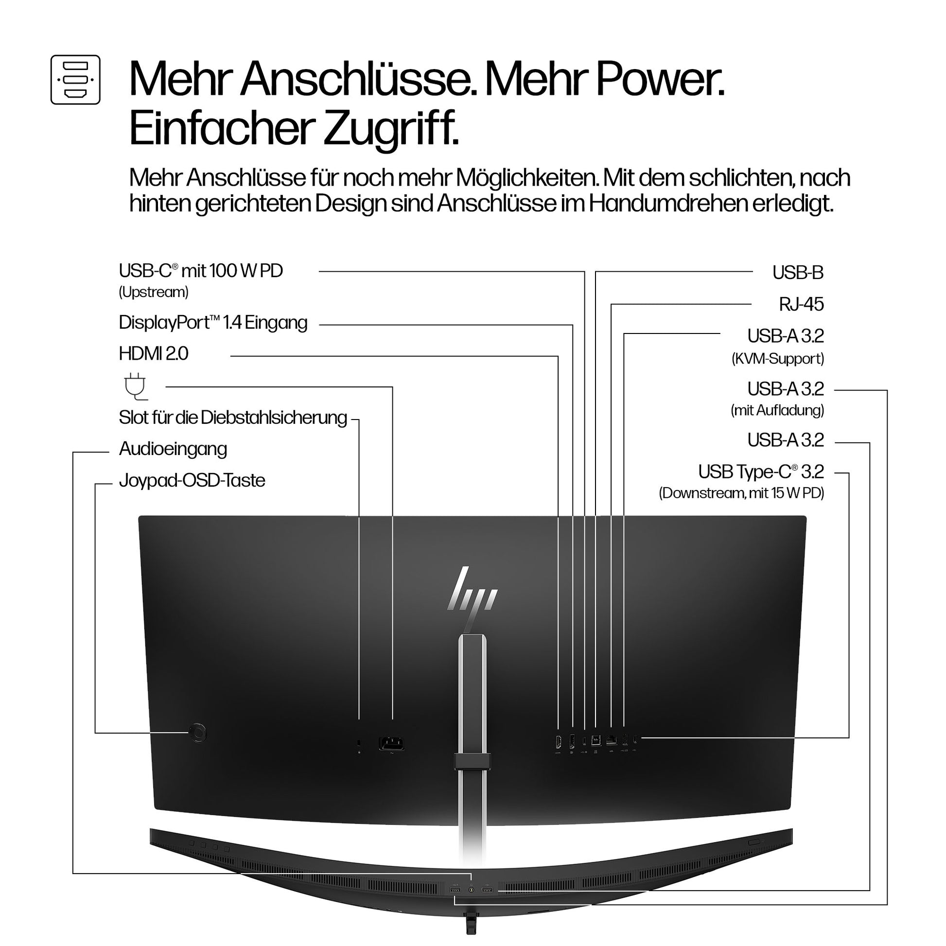 HP S5 Pro 534PM – Monitor, WQHD (2560 × 1440), Gebogen, USB-C, Docking-Display