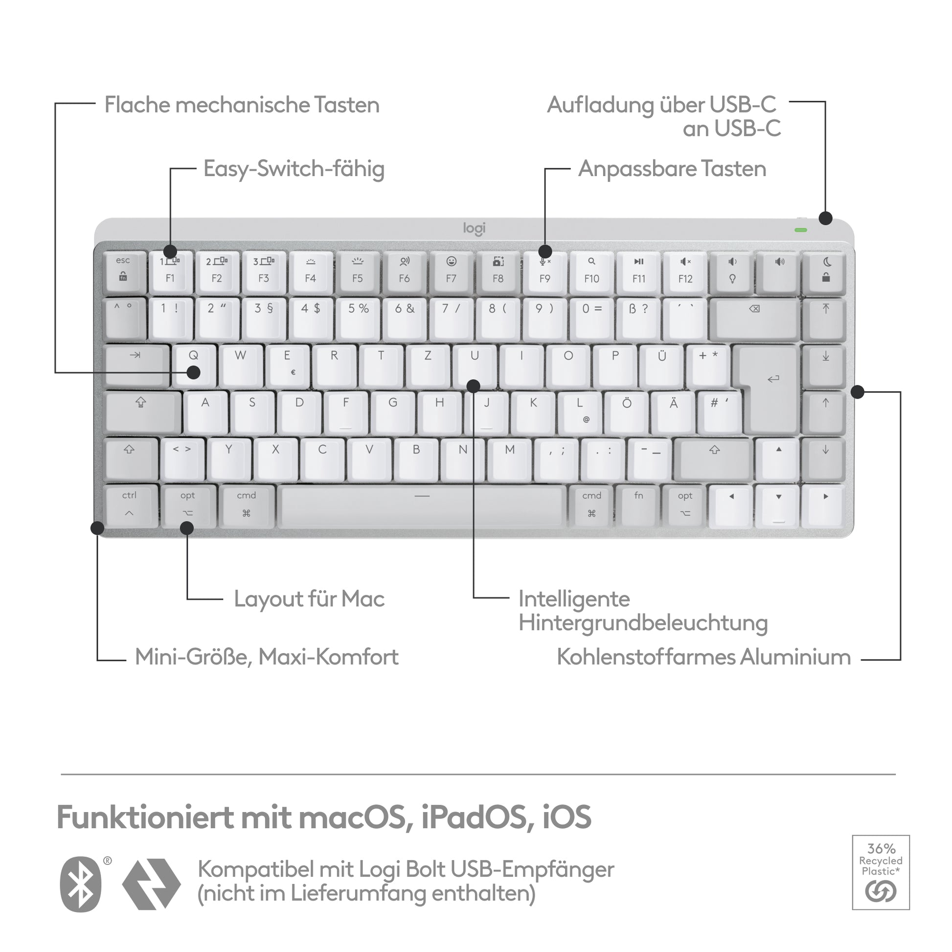 Logitech MX Mechanical Mini – LED-Hintergrundbeleuchtung, kabelloses Bluetooth