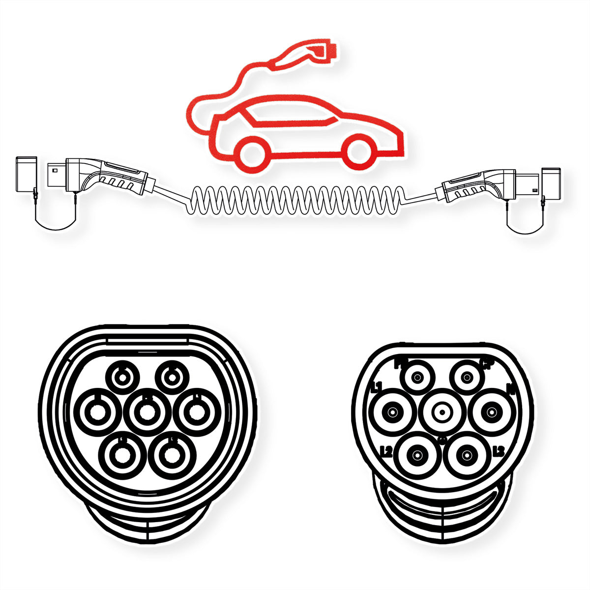 ROLINE Typ 2 Ladekabel Stromkabel – Typ 2–Typ 2, 5 m (Spiralkabel, max. 3 m Nutzlänge), 1-phasig, 32 A