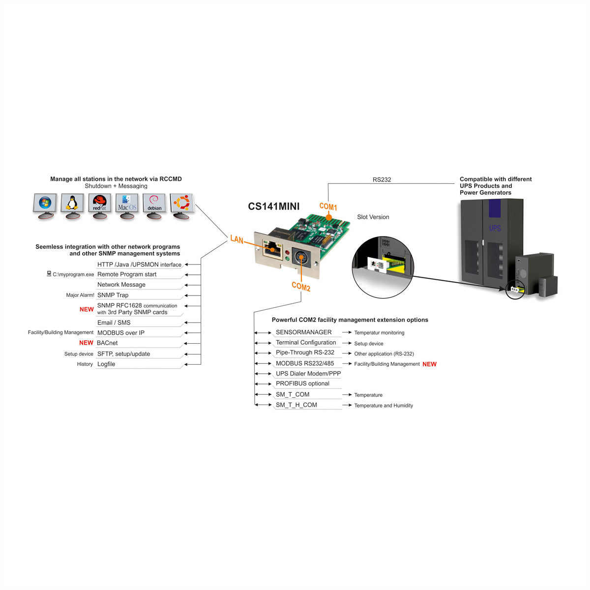 GENEREX CS141Mini-6 SNMP/Web-Adapter – Einsteckkarte, Gigabit (10/100/1000 Mbit/s) – für USV (über 1'400)