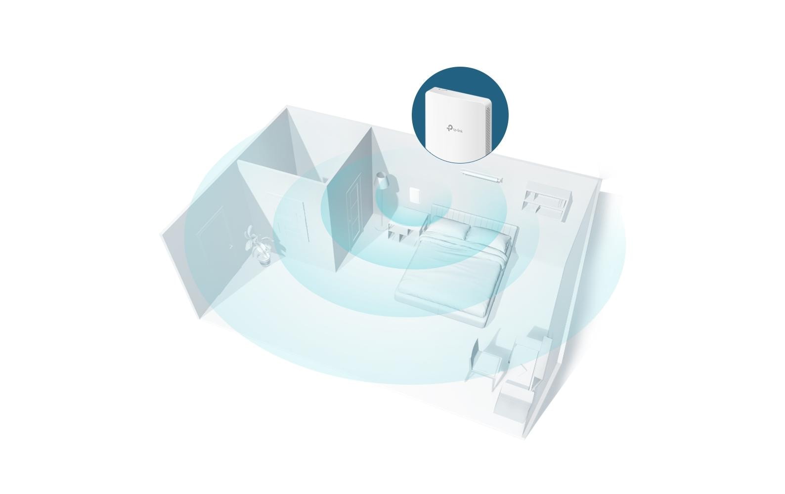 TP-Link Omada EAP615-WALL – Access Point – Wi-Fi 6 (2,4/5 GHz), 1,8 Gbit/s, GbE, PoE, Wandmontage