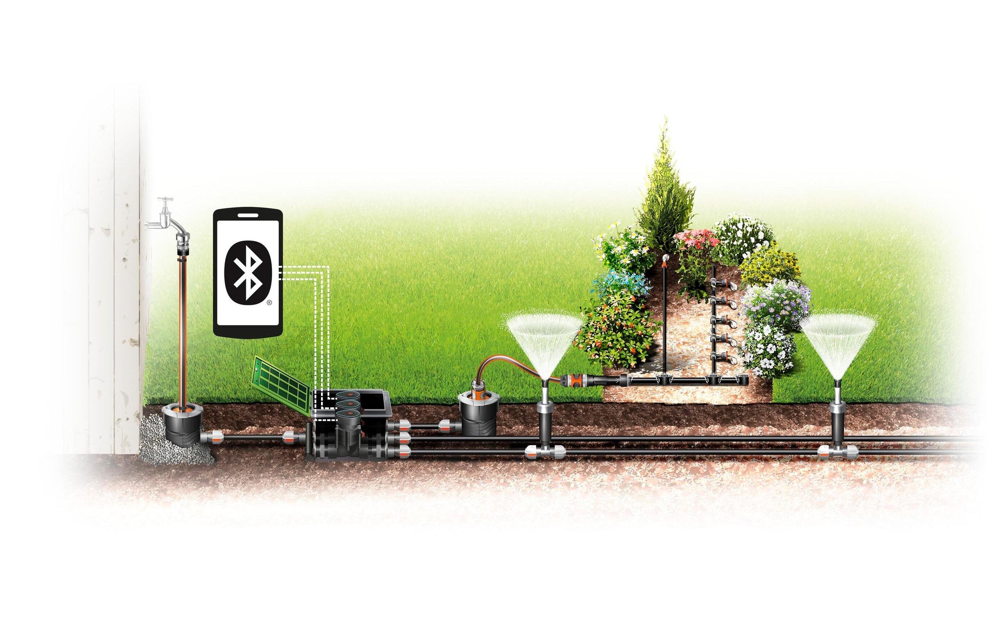 Gardena 1285-20 – Zubehör – Bluetooth, batteriebetrieben, 12 bar Betriebsdruck – für GARDENA smart App
