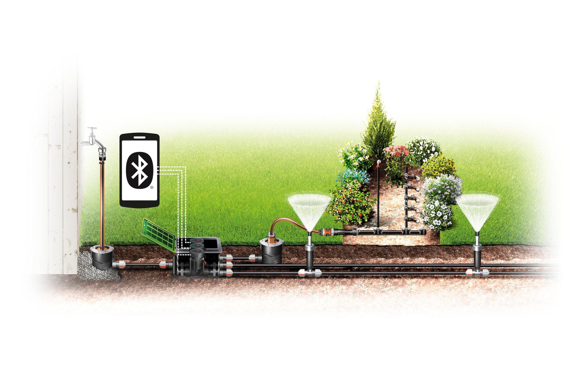 Gardena 1287-20 – Zubehör – Steuerteil 9 V, Bluetooth – für GARDENA smart App