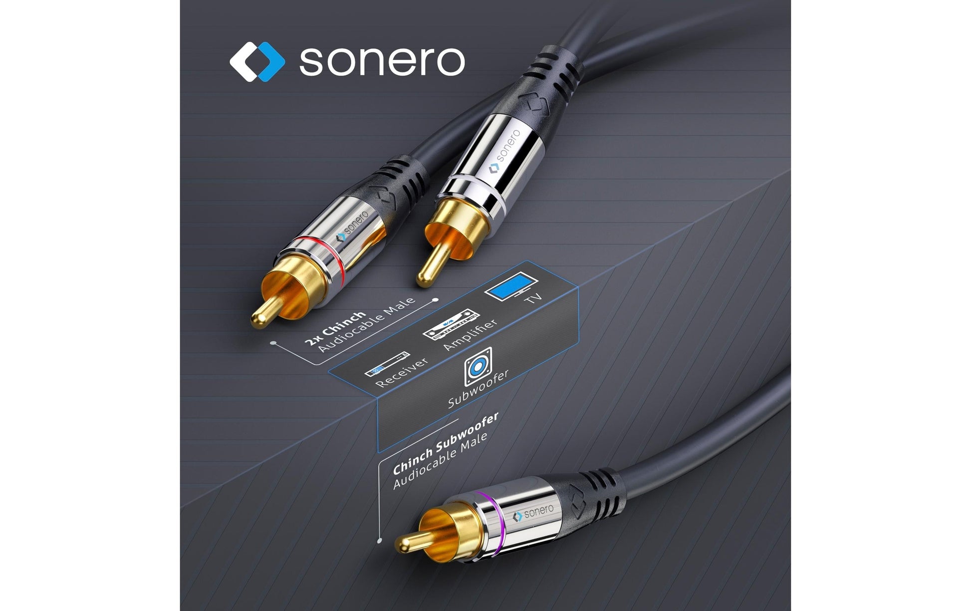 Sonero Audio-Y-Kabel RCA (Stecker) auf 2×RCA (Stecker) – 2 m, geschirmt, vergoldete Kontakte, Schwarz