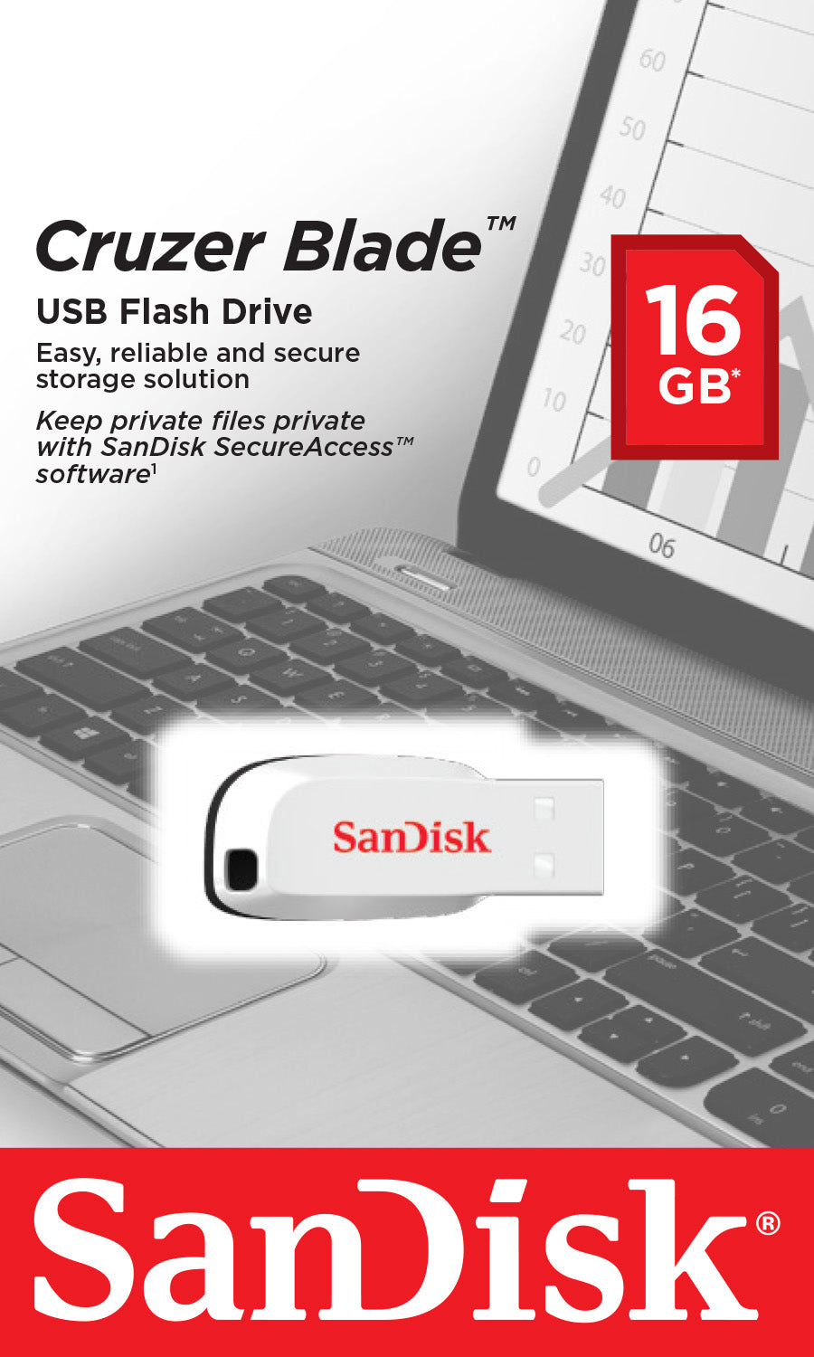 SanDisk Cruzer Blade – 16 GB, USB-A 2.0, Weiss, für Windows/Mac