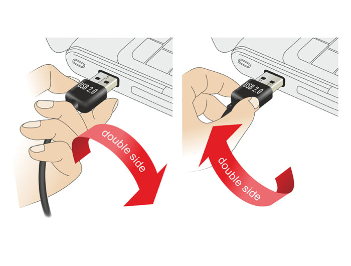 DeLOCK 65522 Adapter USB-A Buchse zu USB-A Stecker – USB 2.0 (480 Mbit/s), gewinkelt, vergoldete Kontakte