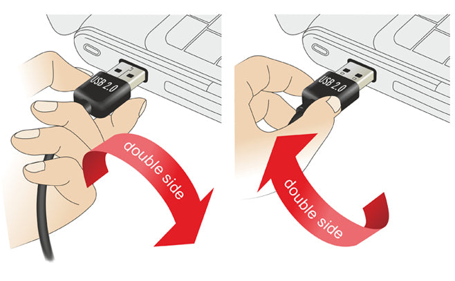 DeLOCK USB-A auf Mini-USB-B Kabel – USB 2.0 (480 Mbit/s) – 5 m – Abgewinkelt, Goldkontakte – Schwarz