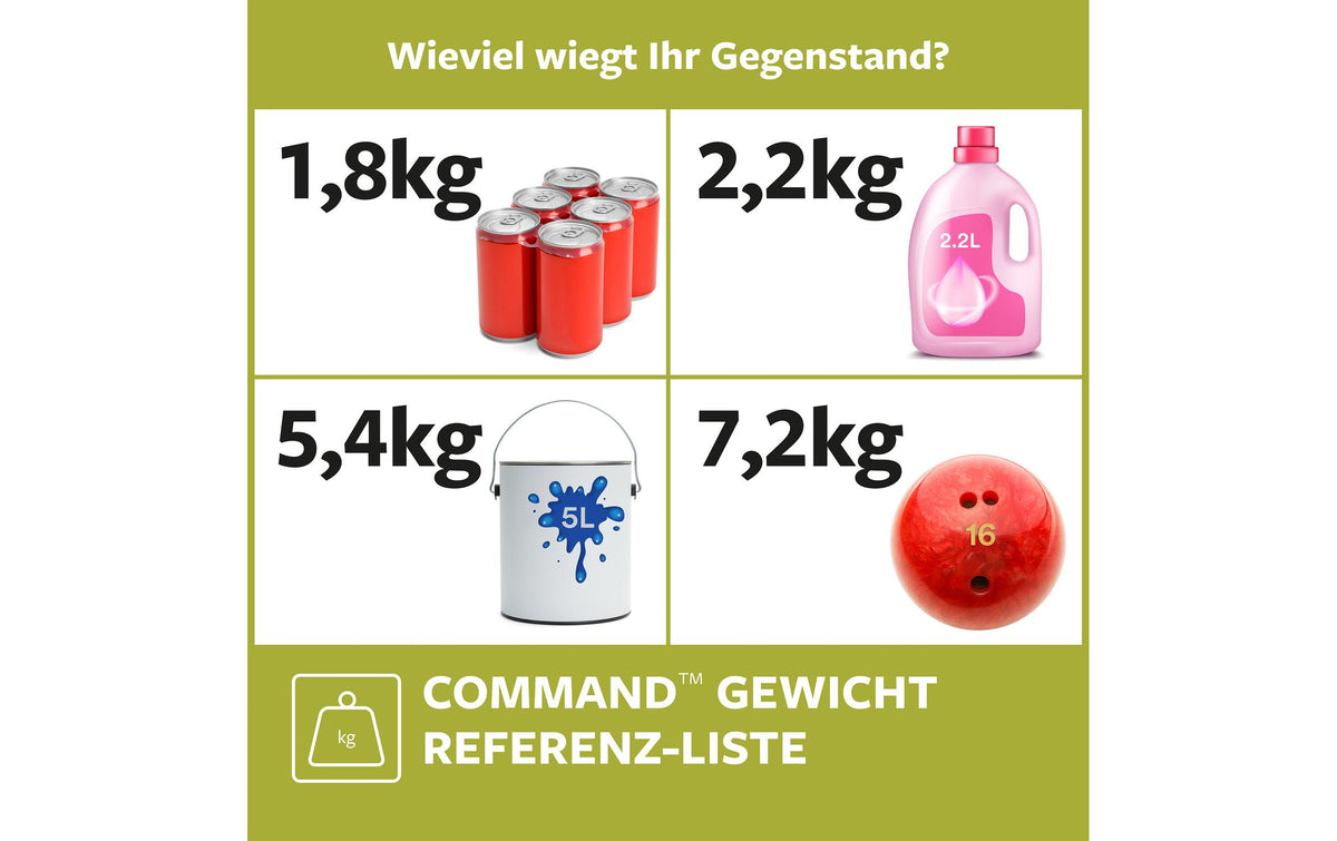 3M Command Bilder-Montagestreifen Haftpunkte – 12 Stk., weiss, für Fliesen, gestrichene Oberflächen, Holz …