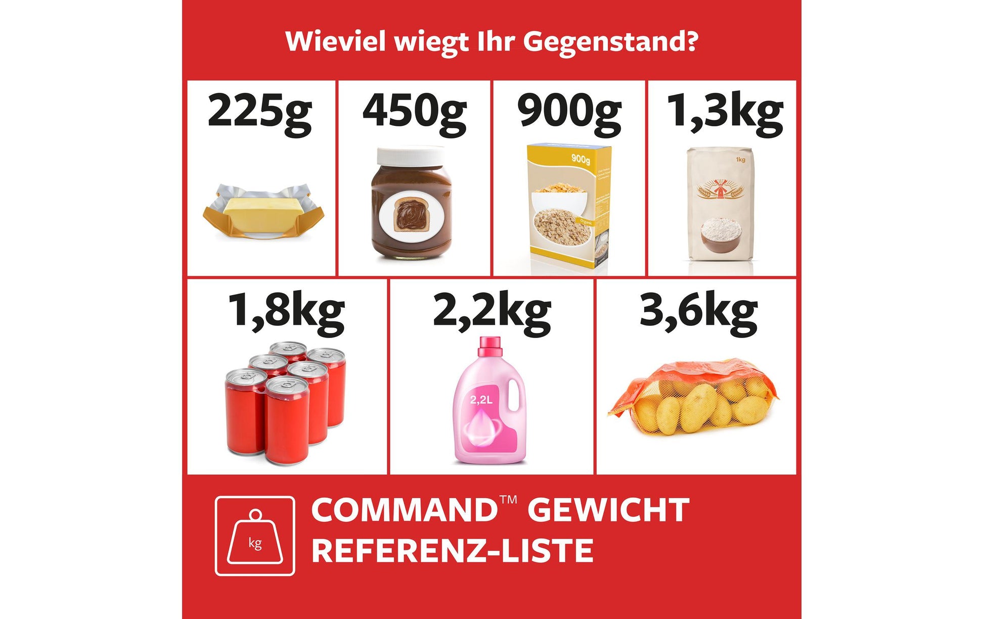 3M Designer Haken – Kunststoff – Weiss – Selbstklebend – 0,45 kg – 2 Stück