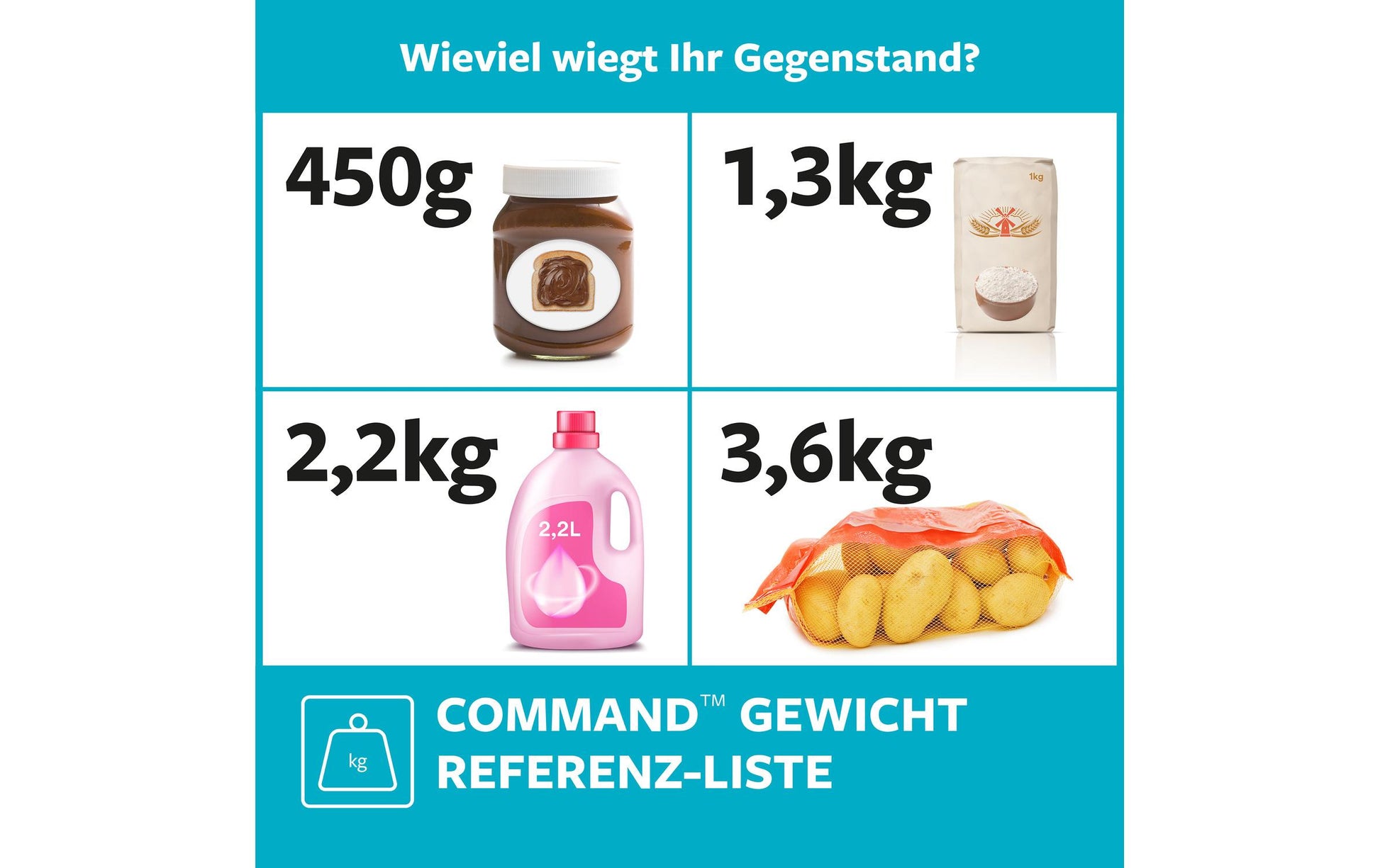 3M Command Haken – Kunststoff – Weiss – 2,2 kg