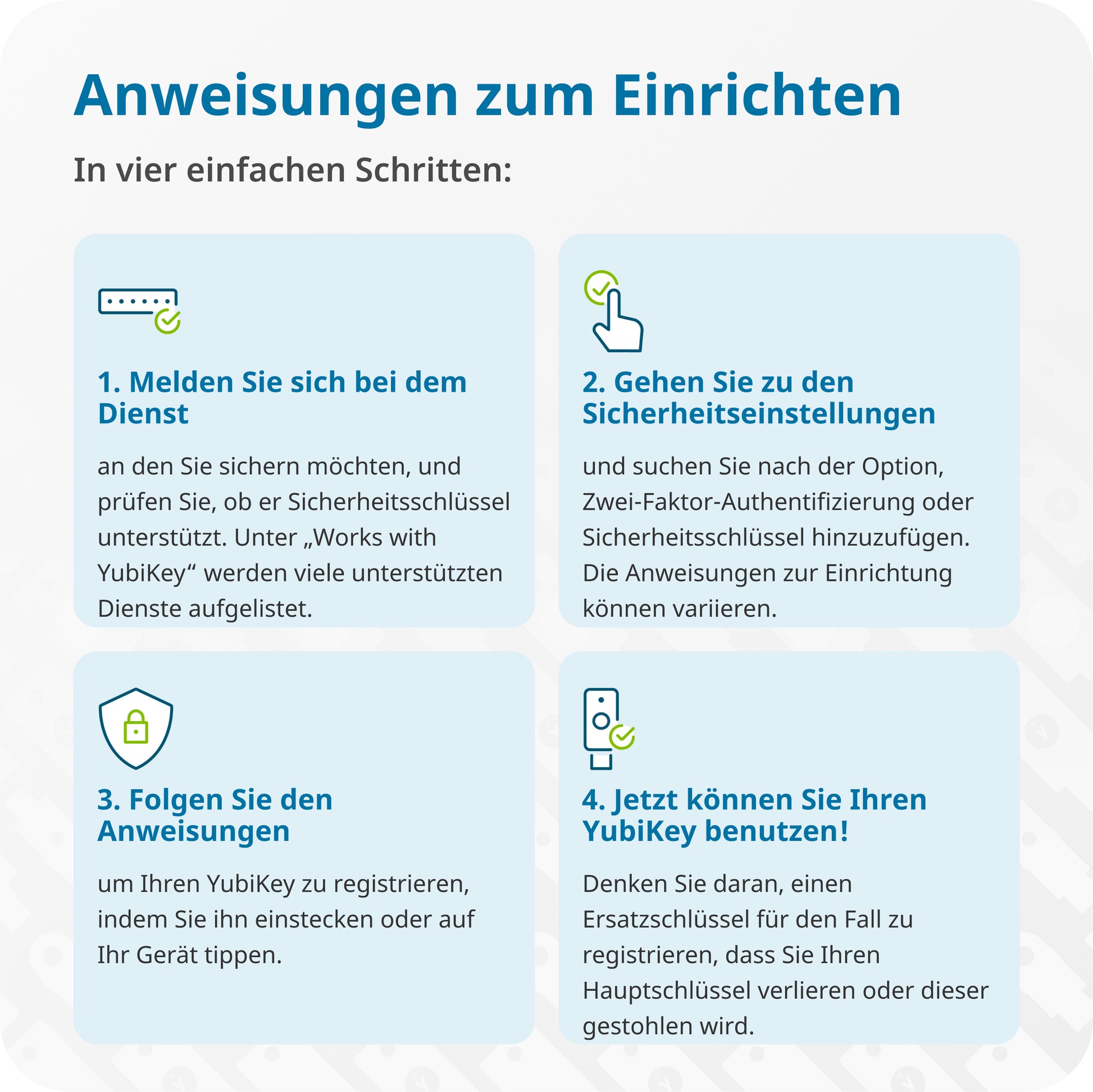 Yubico USB-Sicherheitsschlüssel – USB-C (Stecker) – NFC – Schwarz – für Android, Windows 10, iOS