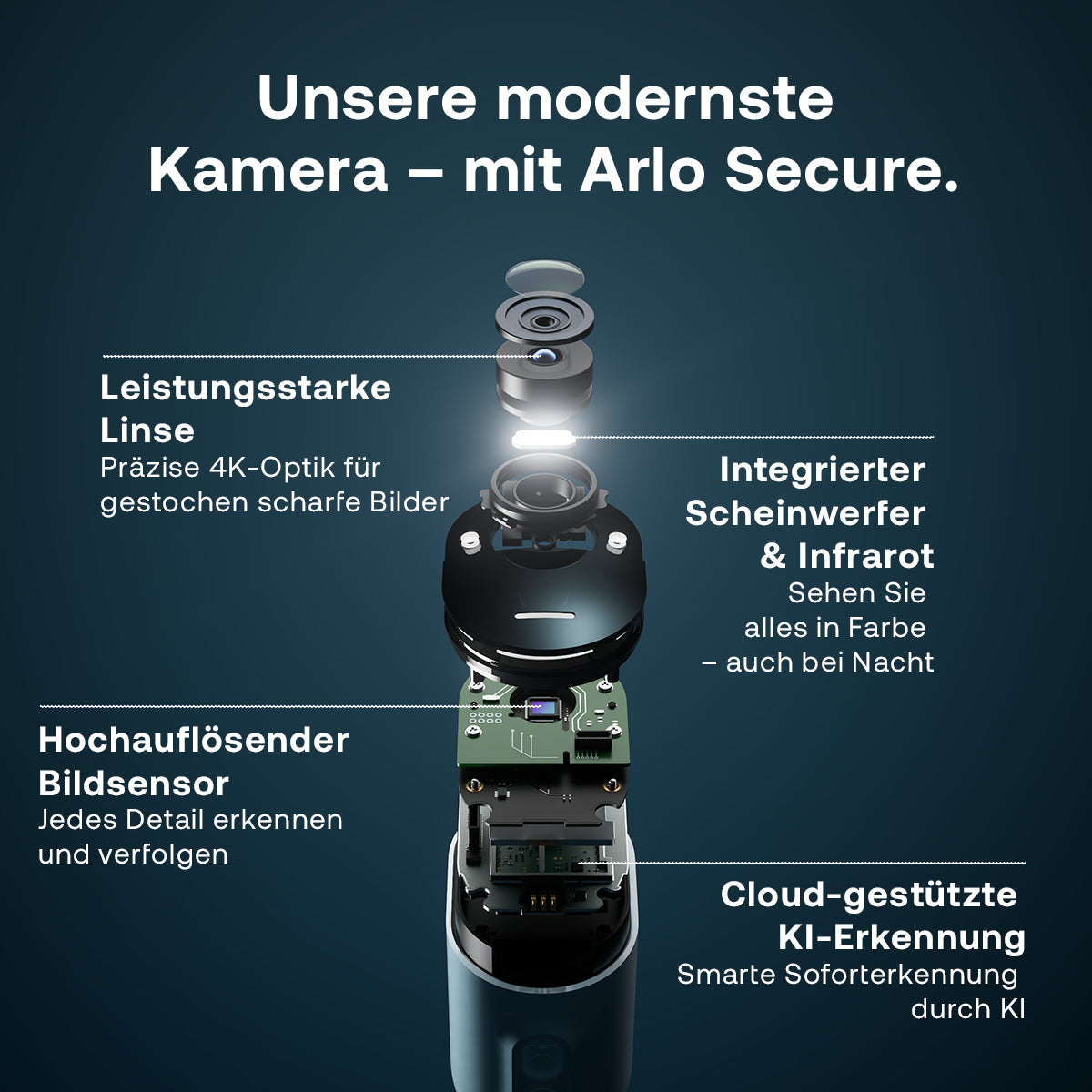 Arlo Gen5 Wildkamera – Akku, 2er-Set