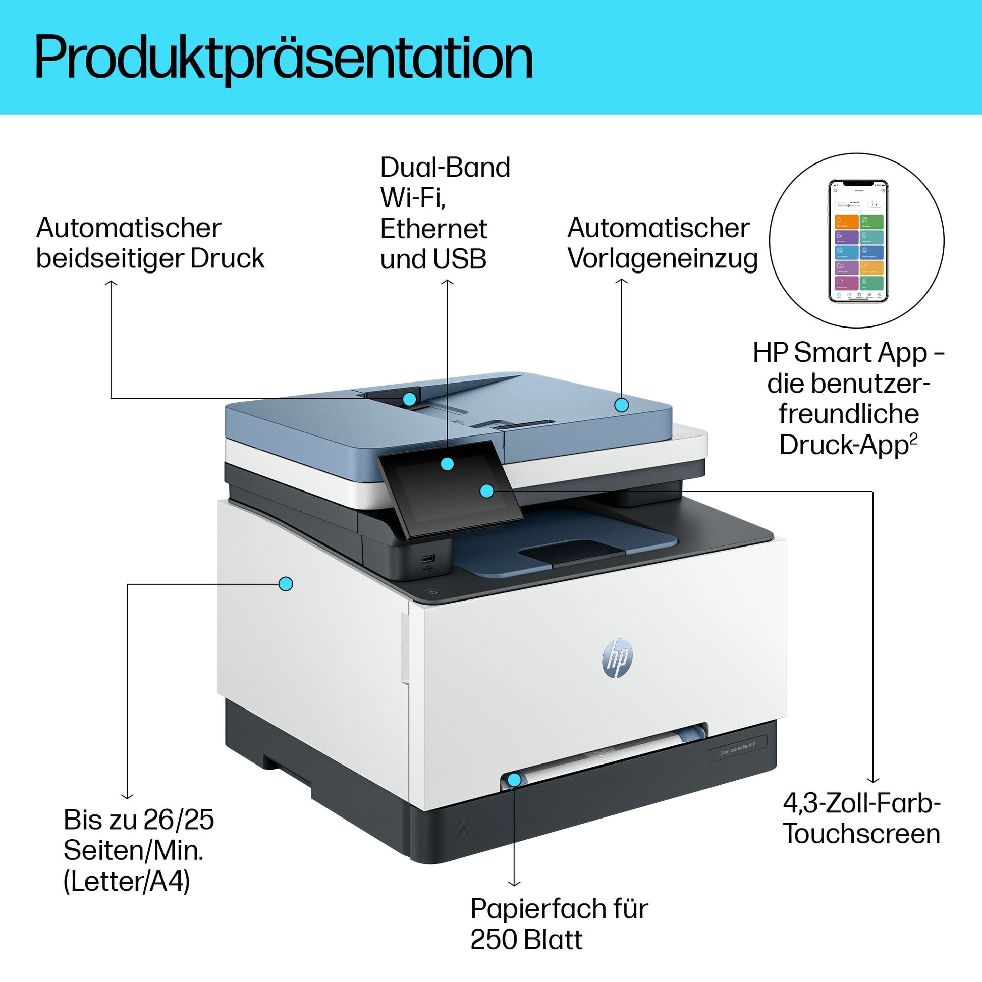 HP Color LaserJet Pro 3302sdw – Farbiges Laser-MFP – 25 ppm S/W