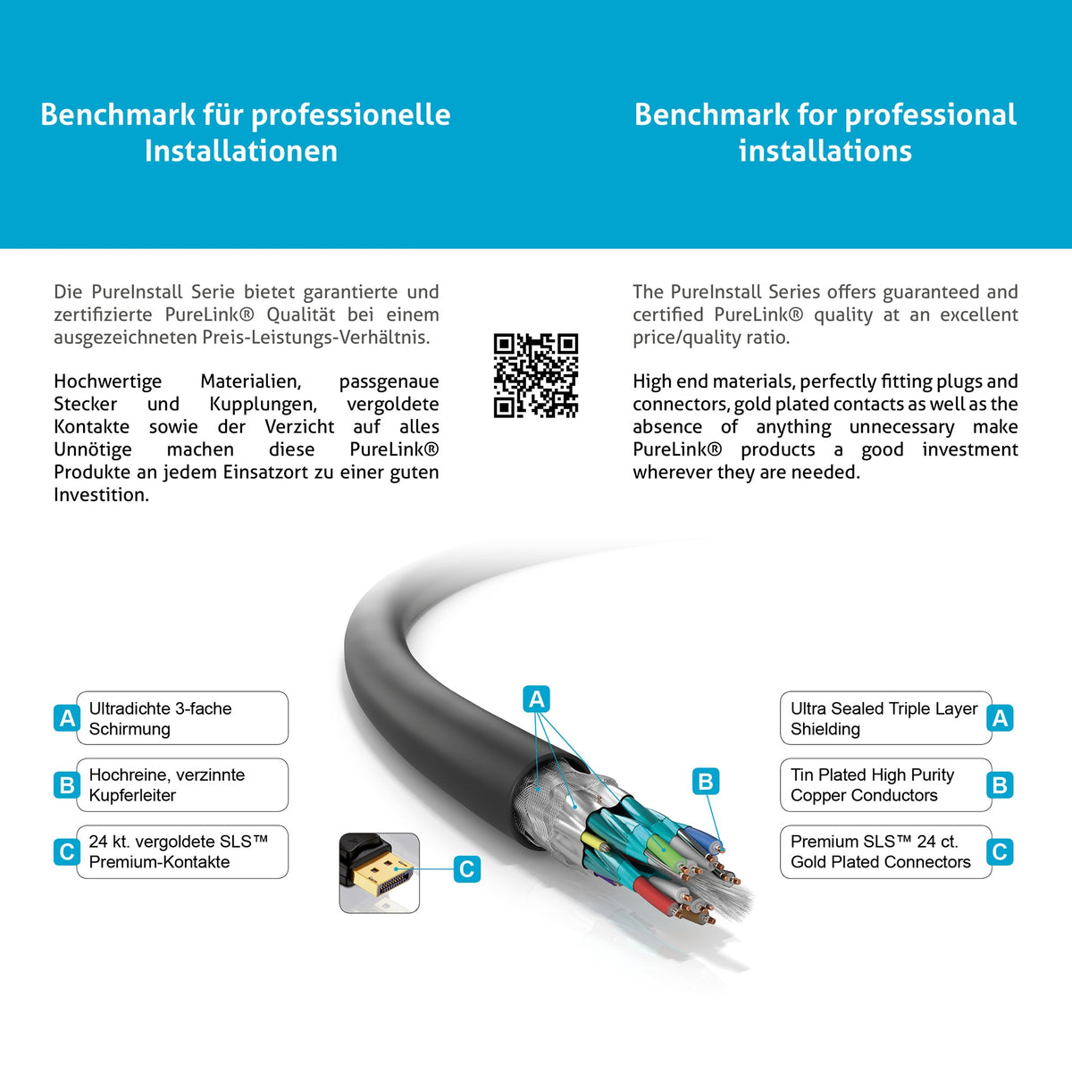 PureLink DisplayPort-zu-DisplayPort Anschlusskabel – 12,5 m, rund, schwarz, DisplayPort 1.2, AWG 24