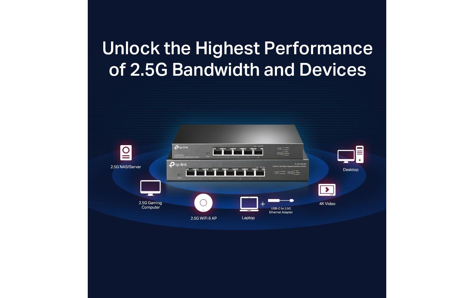 TP-Link TL-SG108-M2 – Unmanaged Switch – 8× 2,5G, 40 Gbit/s, Desktop