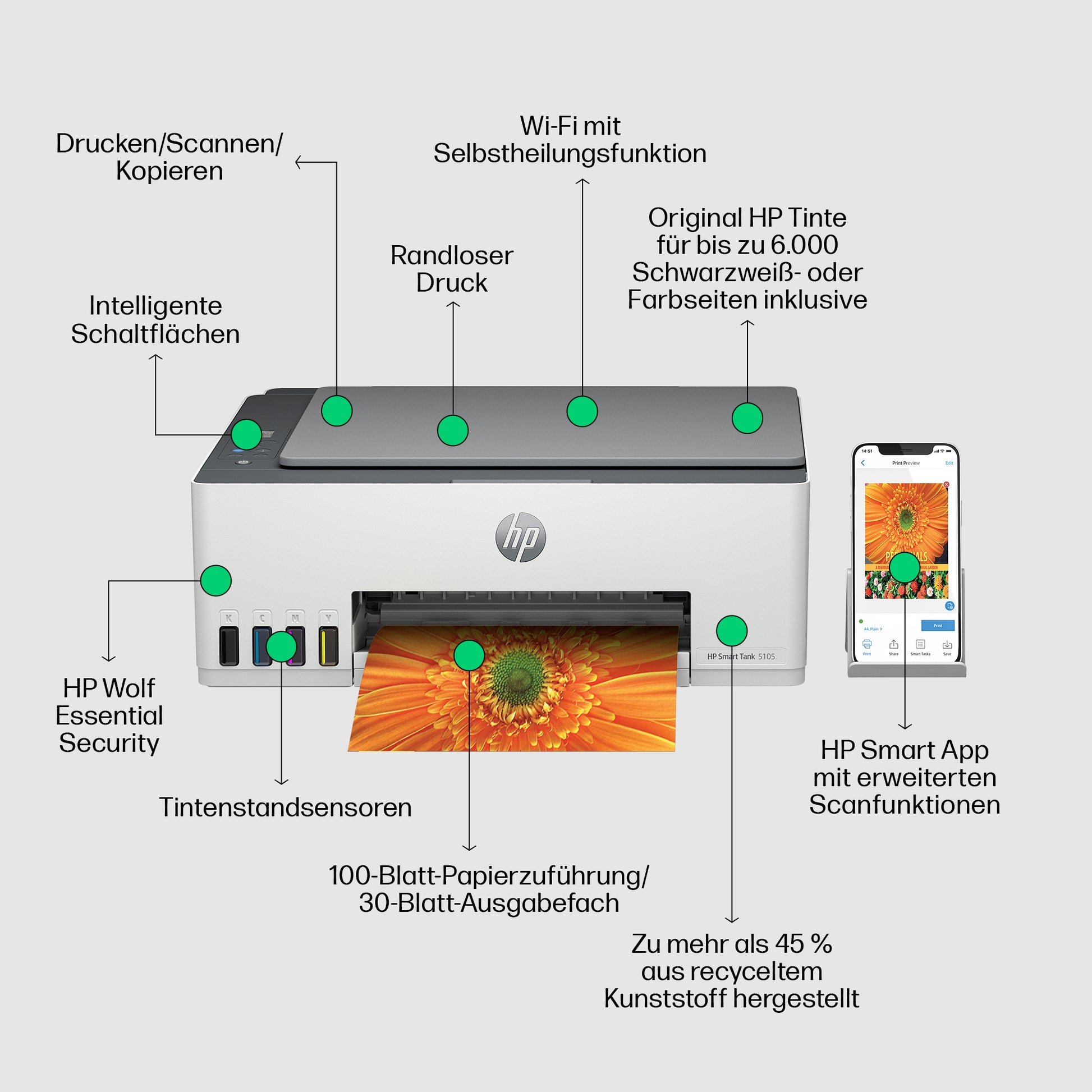 HP Smart Tank 5105 – Farbtintenstrahl-Multifunktionsdrucker, A4, 3-in-1, Duplex, WLAN, AirPrint, Mopria