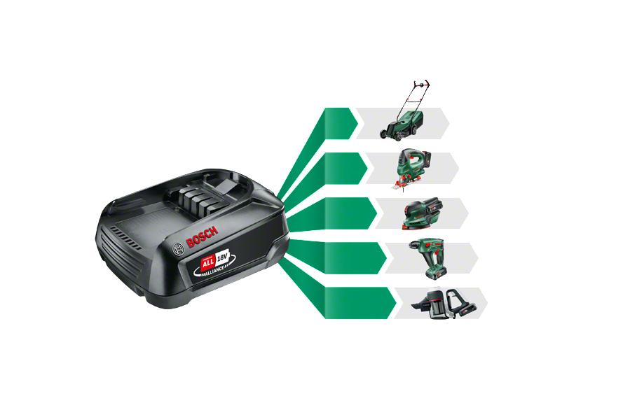 Bosch UniversalHedgeCut Akku-Heckenschere – 18 V – Schwertlänge 50 cm – 2,5 Ah & Ladegerät – POWER FOR ALL
