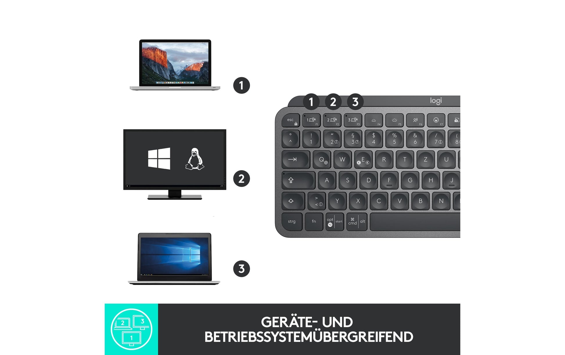 Logitech MX Keys Mini – Mini Tastatur – Bluetooth & 2,4 GHz – QWERTY (US-INT) – für Logi Bolt USB-Empfänger