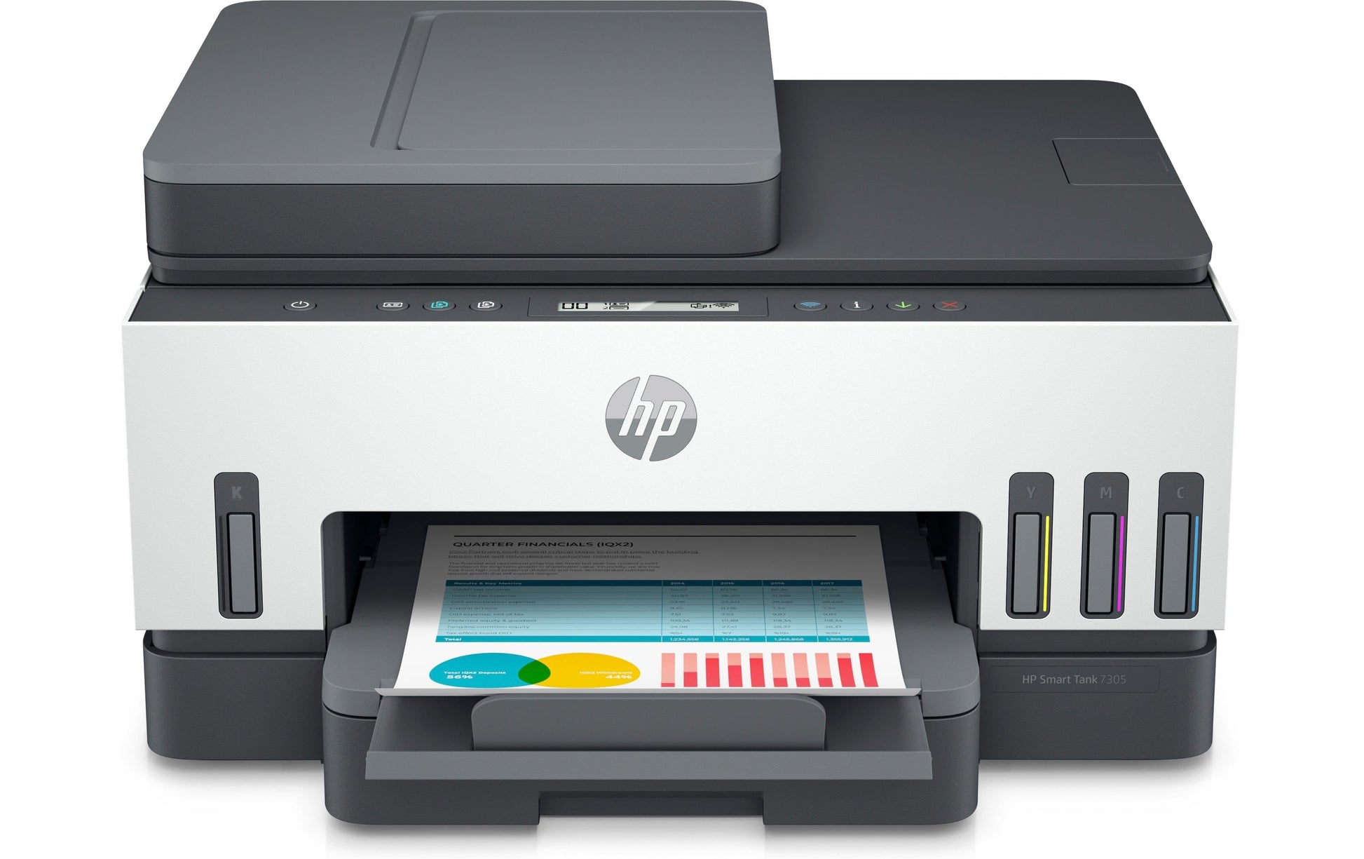 HP Smart Tank 7305 – Farbtintenstrahl-Multifunktionsdrucker, A4, 3-in-1, Duplex, ADF, WLAN/LAN, AirPrint