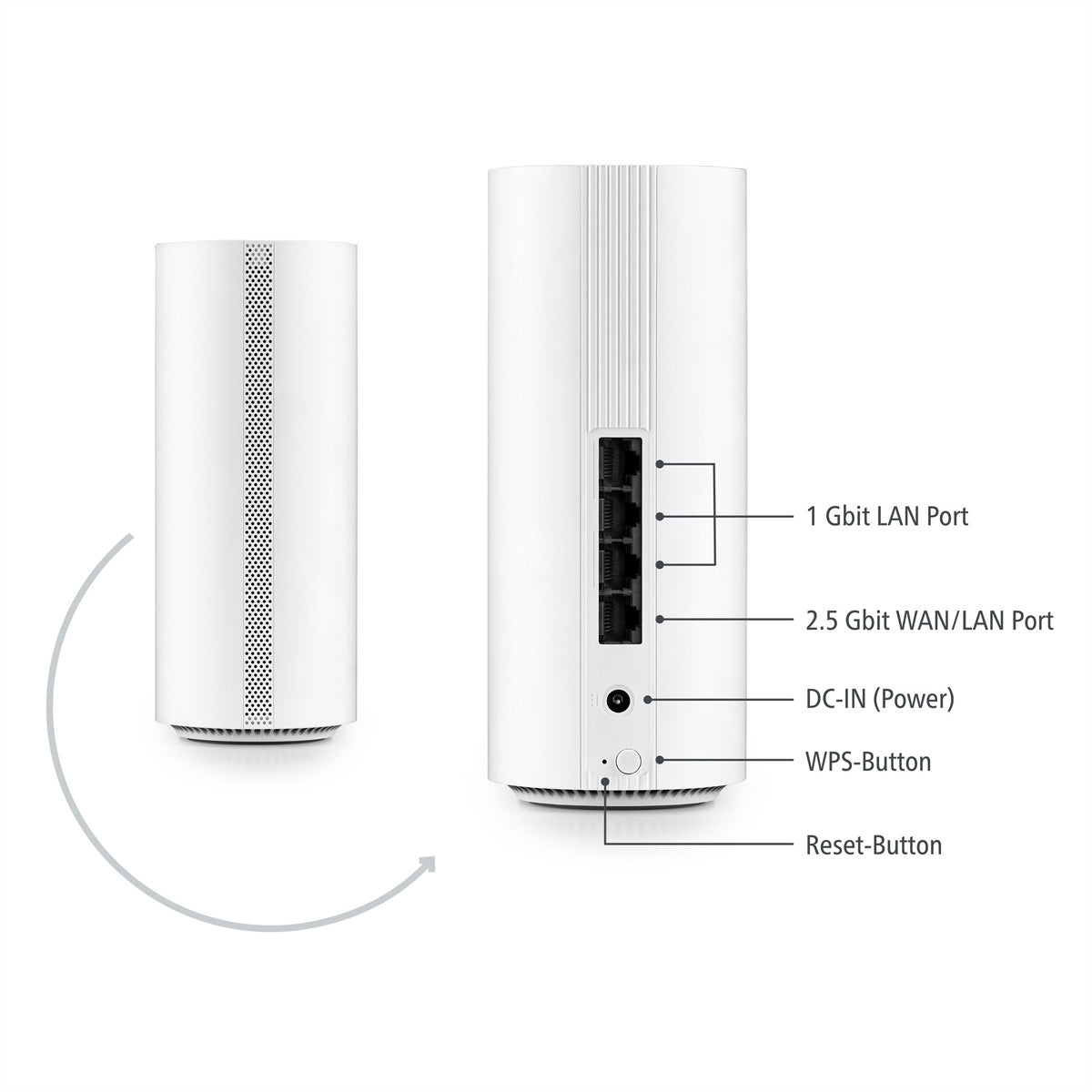 Devolo BE6500 – WLAN-Router – Wi-Fi 7 Tri-Band, 5,8 Gbit/s, 2,5GbE