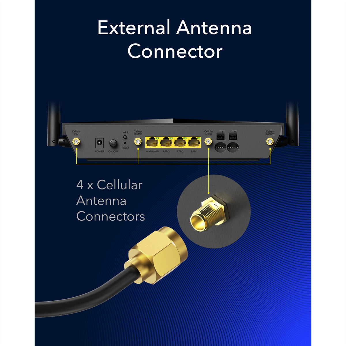 Cudy LT700 – WLAN-Router – Wi-Fi 5 (AC1200), Dual-Band (2,4/5 GHz), 4× 1G, 4G LTE Cat.6, Dual-SIM