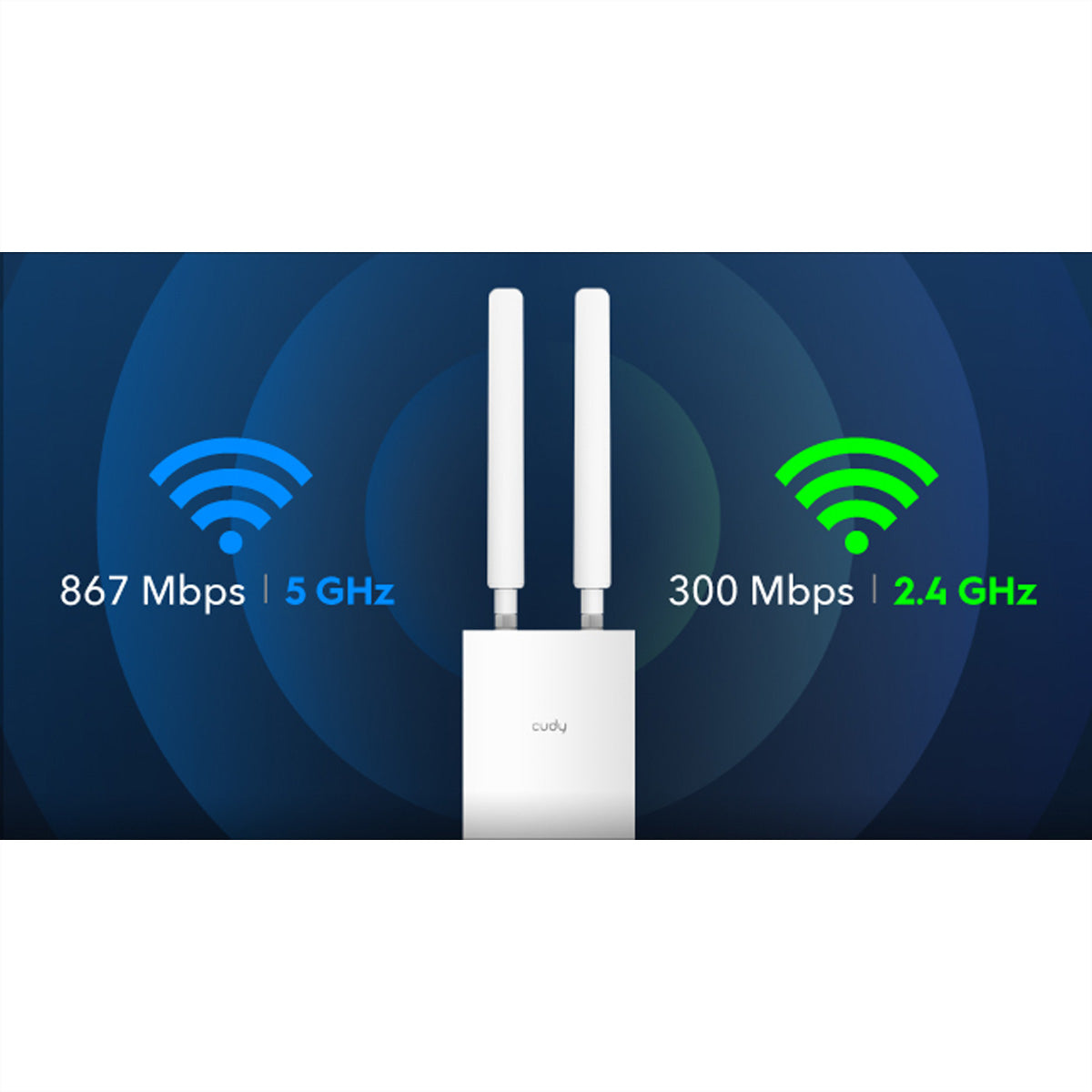 Cudy AP1200 – Access Point – Wi‑Fi 5 (2,4/5 GHz), 1,2 Gbit/s, PoE, Wandmontage