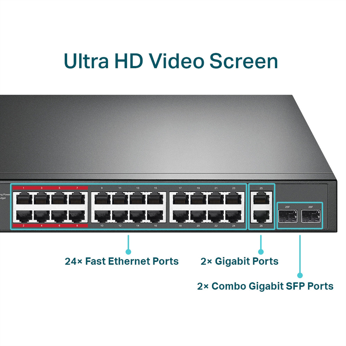 TP-Link TL-SL1226P – Switch – 24×100 Mbit/s, 2×GbE, 2×SFP, PoE+ 250 W, 1U, 19" Rack