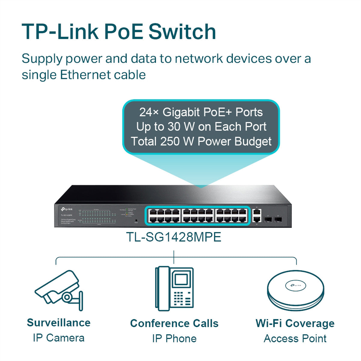 TP-Link TL-SG1428PE – Managed Switch – 26×GbE, 2×SFP, L2, PoE+ 250 W, 19" Rack