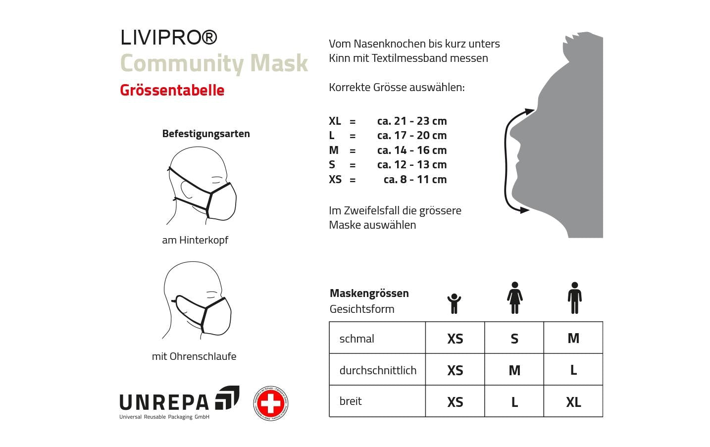Unrepa LIVIPRO – Stoffmaske Evolution – M – schwarz – 1 Stk.