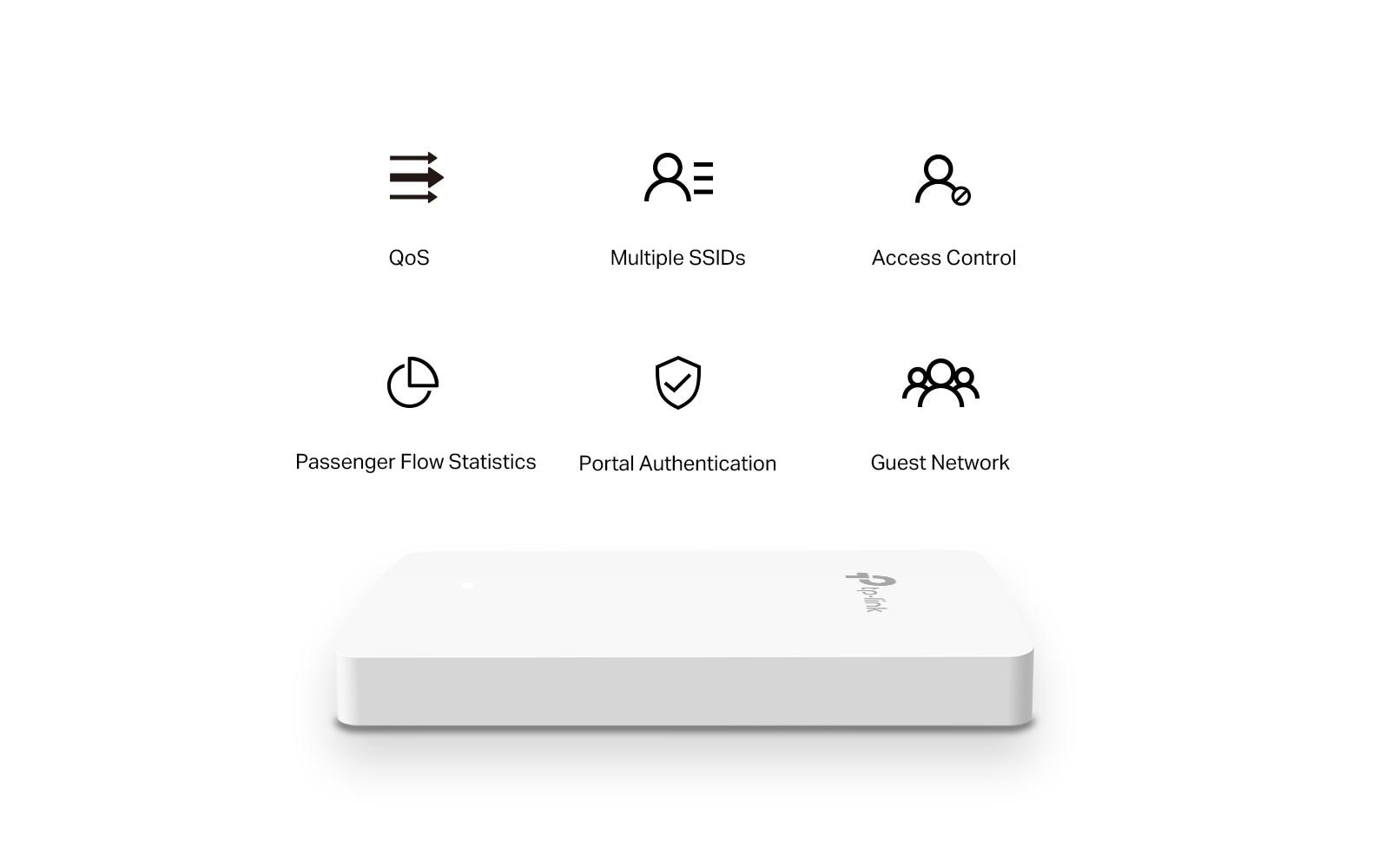 TP-Link Omada EAP615-WALL – Access Point – Wi-Fi 6 (2,4/5 GHz), 1,8 Gbit/s, GbE, PoE, Wandmontage