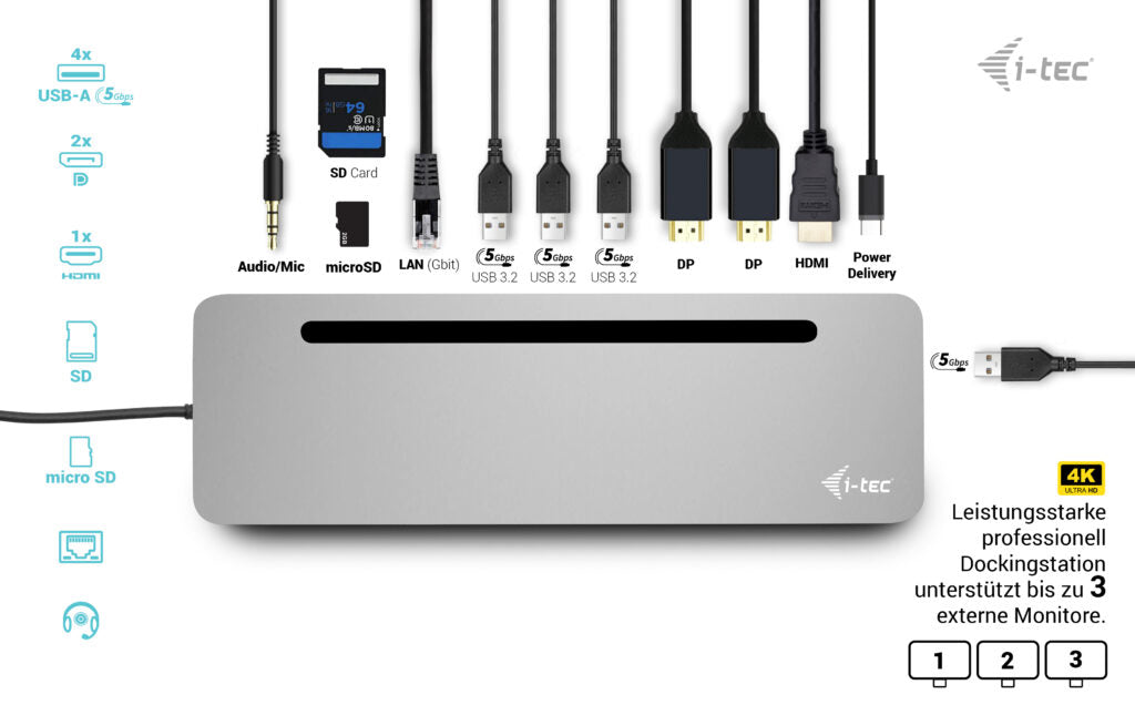 i-tec Dockingstation – USB-C, 2× DP, HDMI, 4× USB-A, 100 W PD, GbE, für Windows/Mac/ChromeOS