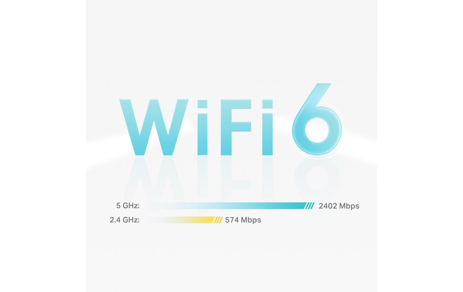 TP-Link Deco X50 Mesh-Set (1er) – Wi-Fi 6 (AX3000), Dual-Band (2,4/5 GHz), je 3× LAN