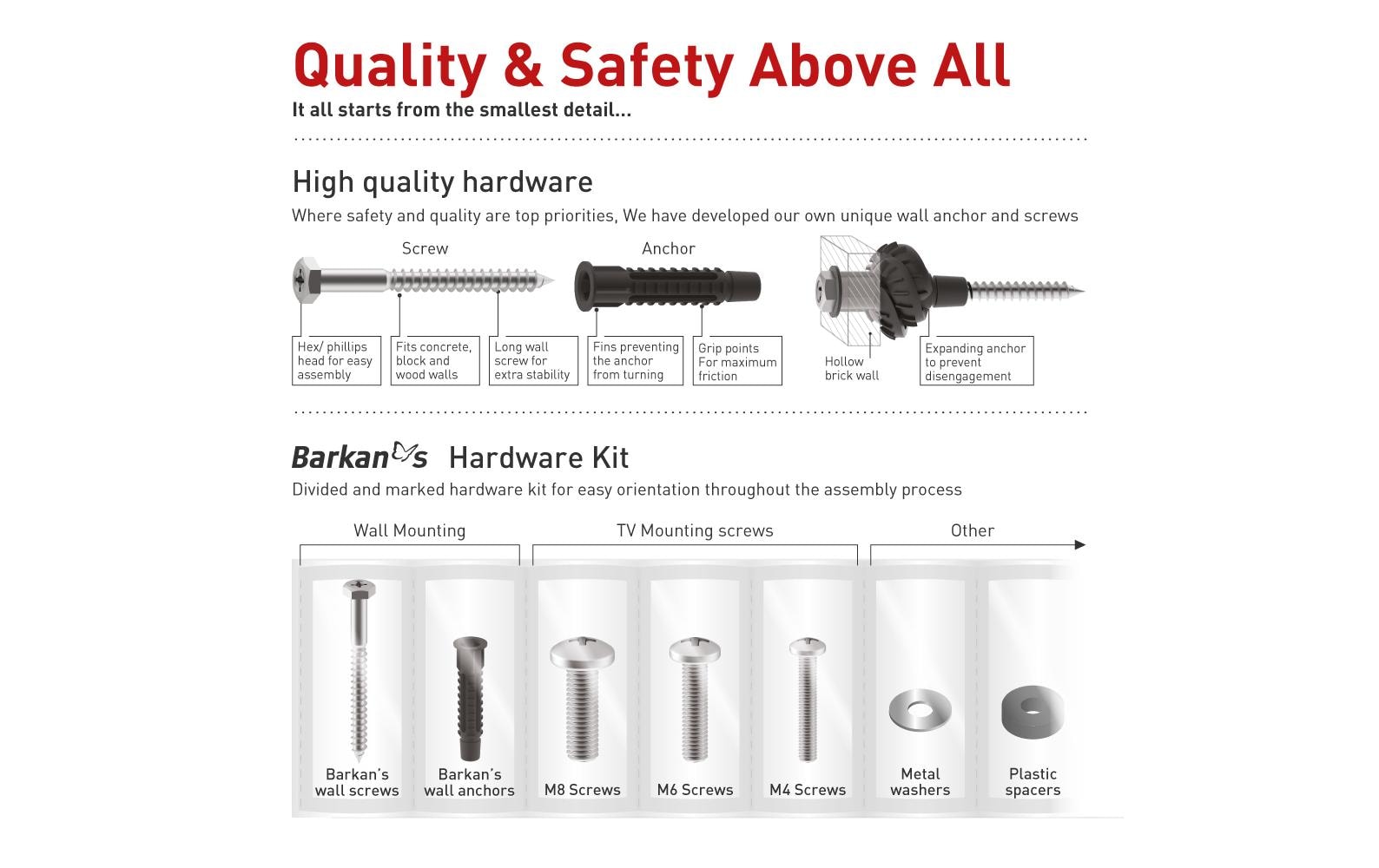 Barkan Mounting Systems Barkan BM331-SW – Wandhalterung, schwenkbar, drehbar, für 13–65", VESA 75×75–400×400, bis 40 kg, schwarz