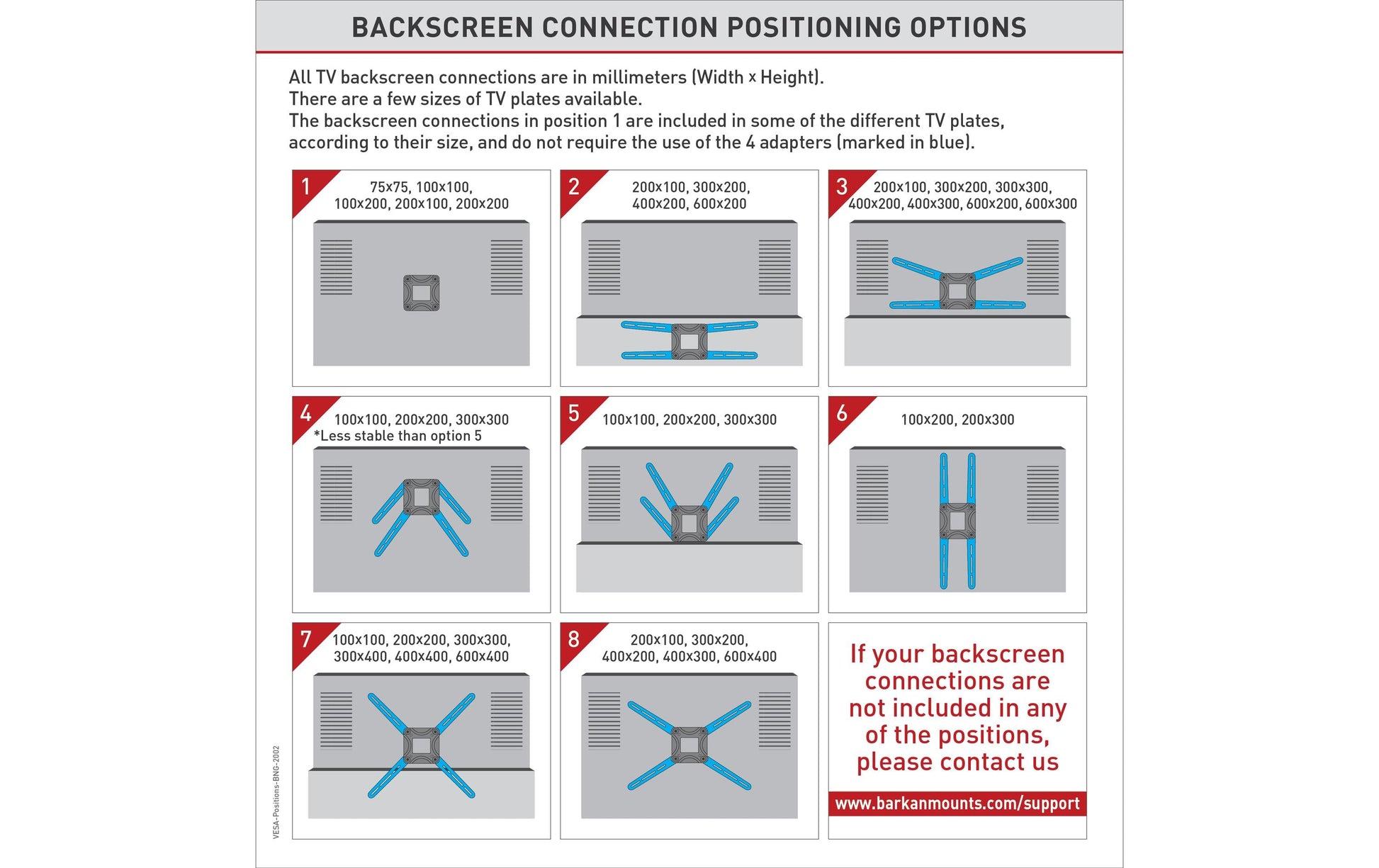 Barkan Mounting Systems Barkan BM331-SW – Wandhalterung, schwenkbar, drehbar, für 13–65", VESA 75×75–400×400, bis 40 kg, schwarz