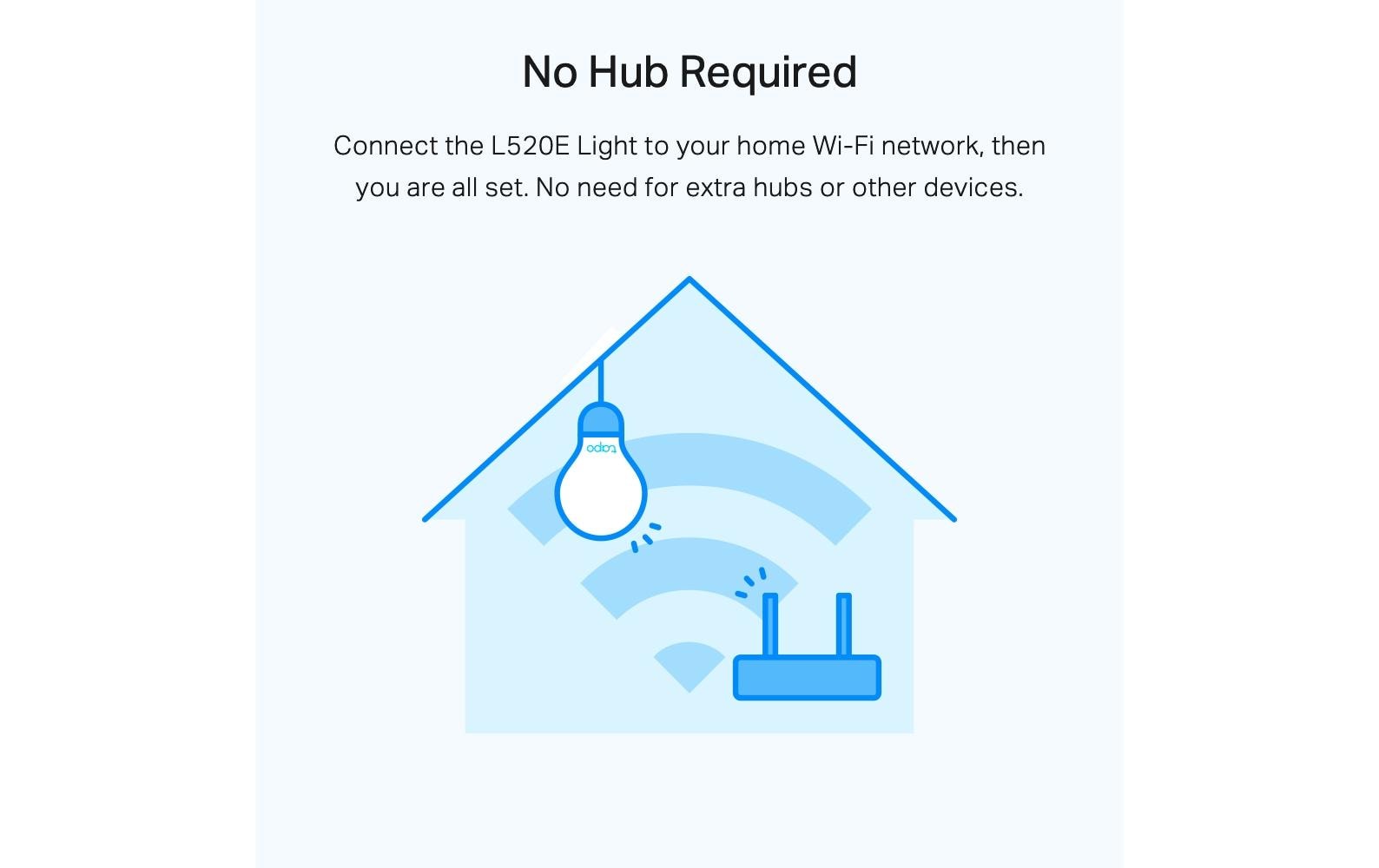TP-Link Tapo Intelligentes Leuchtmittel – dimmbar, für WLAN, weiss