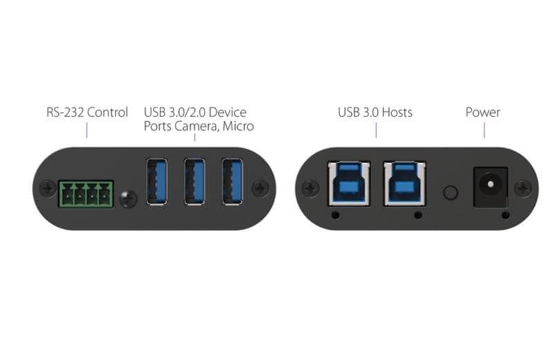 INOGENI TOGGLE – AV-Konverter/Switcher, USB 3.0 > 2 PC/CODEC