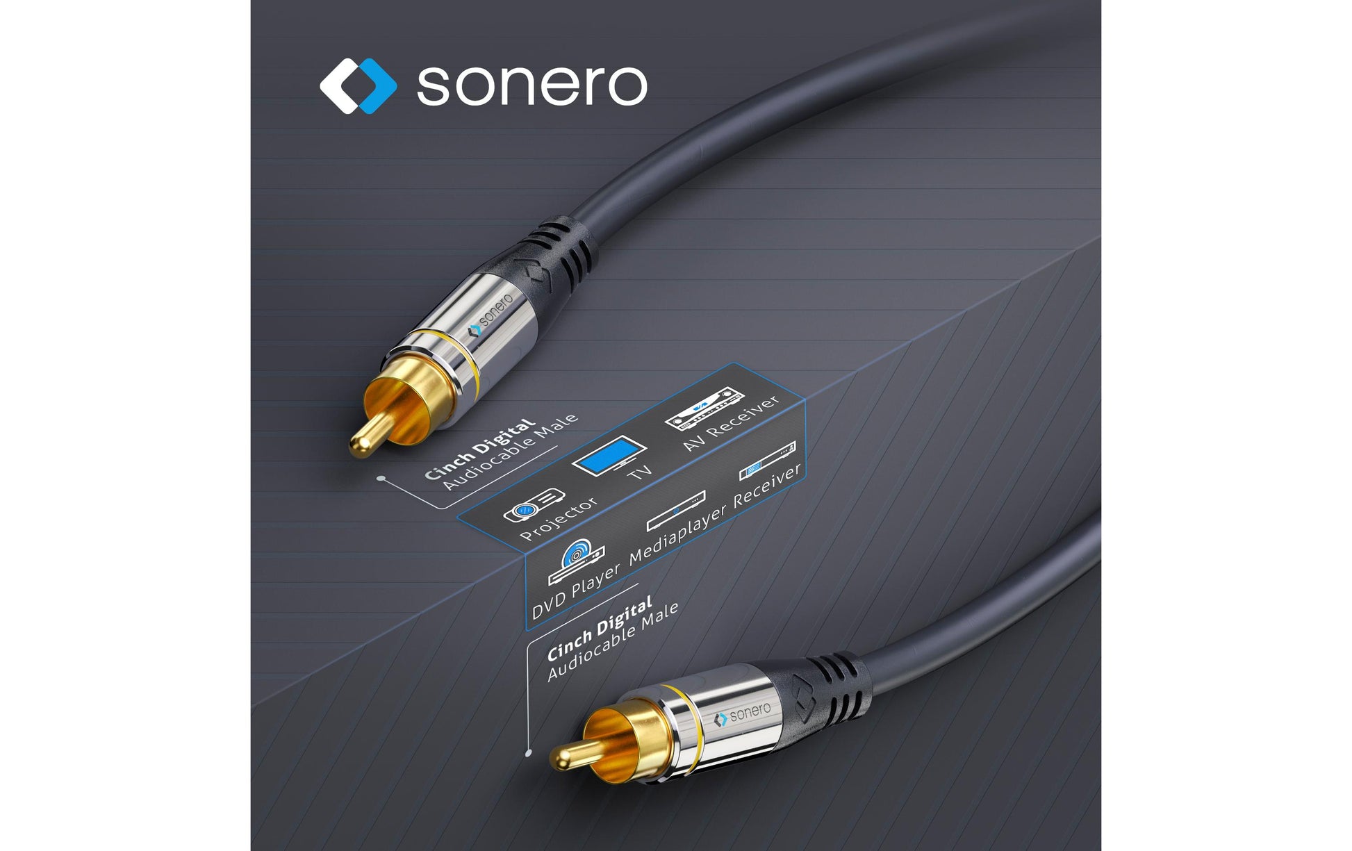 Sonero Cinch-Kabel (2×) – Stecker zu Stecker – 5 m, vergoldete Stecker, magnetisch abgeschirmt