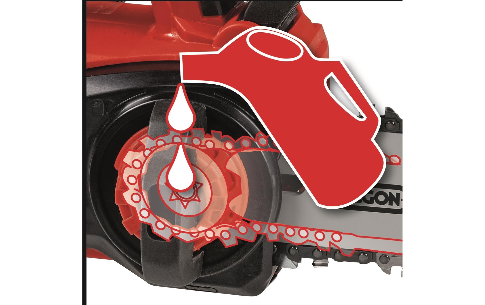 Einhell professional Einhell FORTEXXA 18/20 TH Akku-Kettensäge – Schwertlänge 200 mm – Solo – Power X-Change