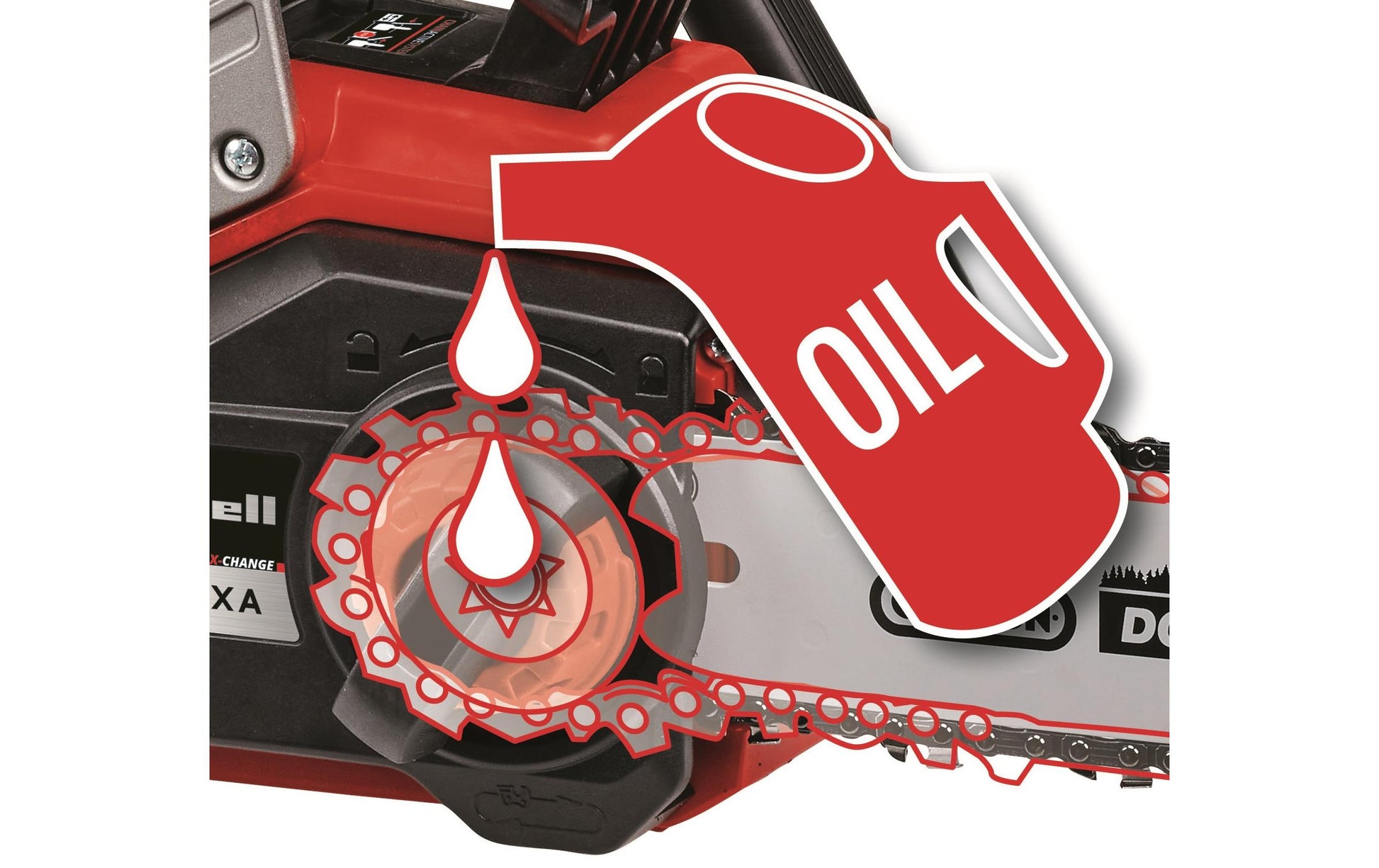 Einhell FORTEXXA 18/30 Akku-Kettensäge – 18 V – Schwertlänge 300 mm – Solo – Power X-Change