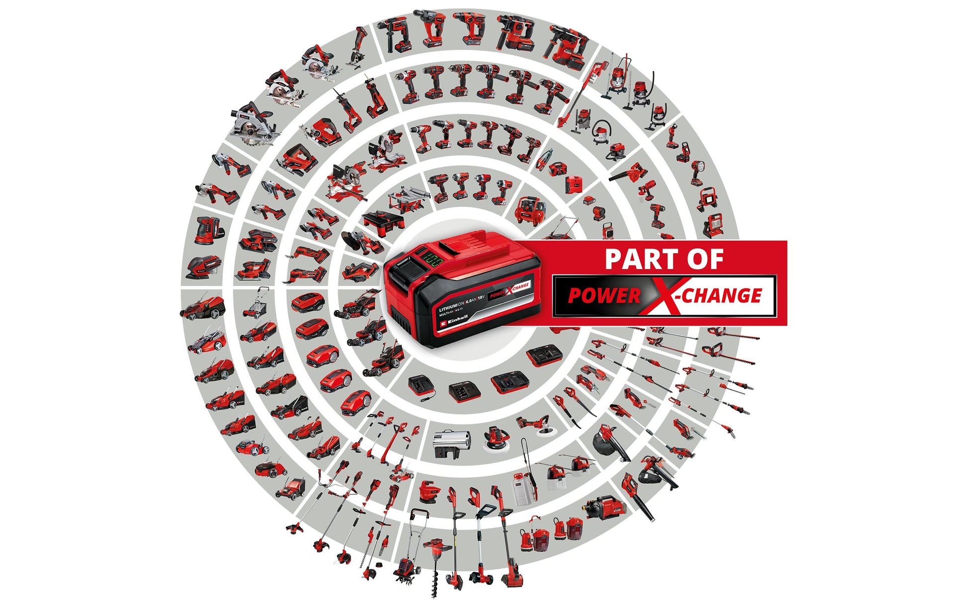 Einhell GE-CM 36/36 Li Akku-Rasenmäher – 18 V – Schnittbreite 36 cm – 2×4,0 Ah & Ladegerät – Power X-Change